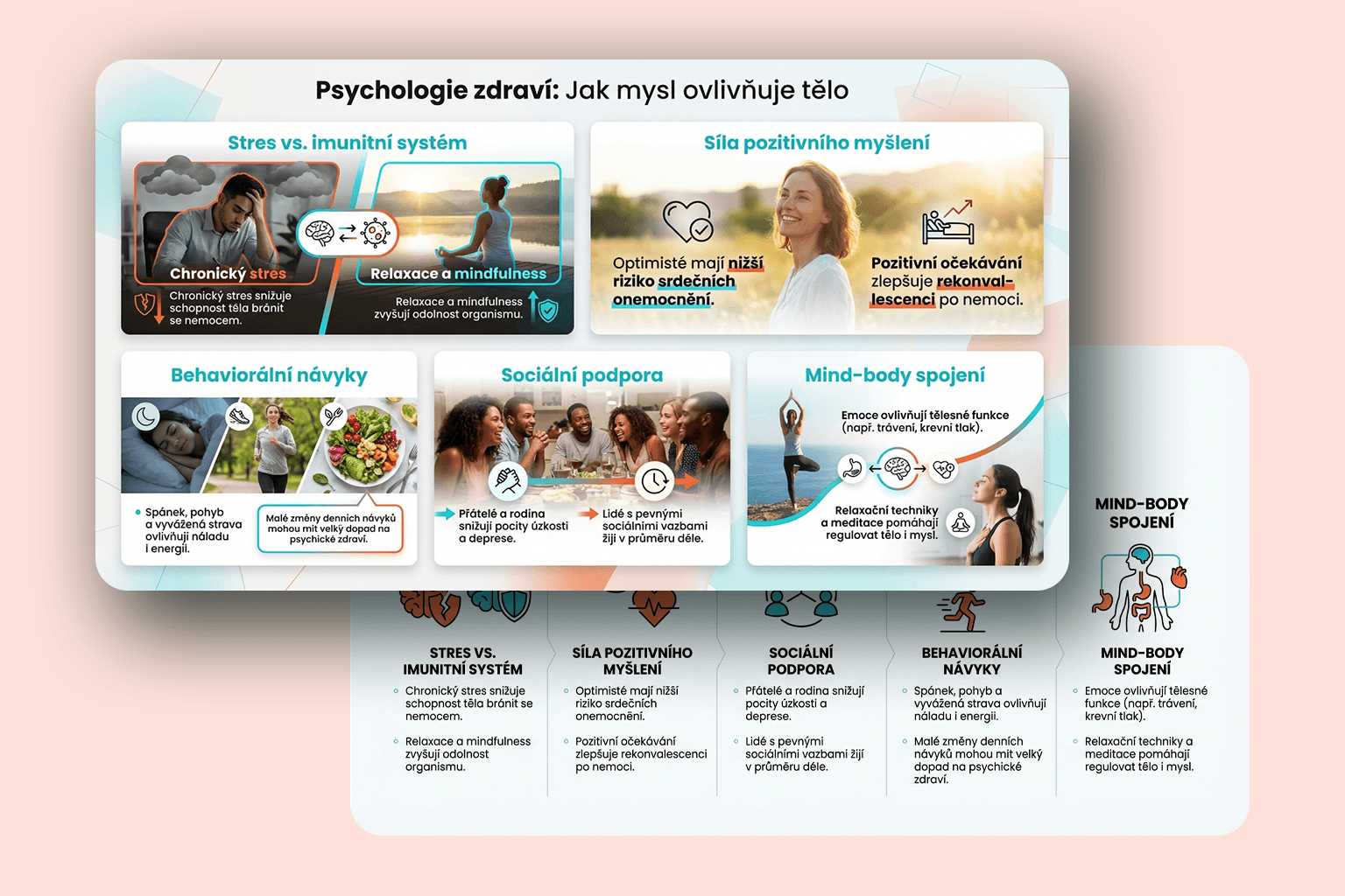 AI Infographics